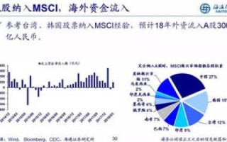 深入解析，七牛云的稳定性和可靠性，您真的了解吗？