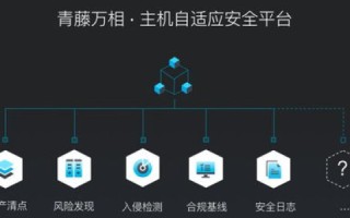 零启互联，开启数字时代下的全新连接与挑战