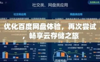 探索百度云，实用性与便捷性并存的云存储体验