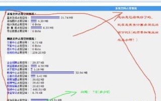 网站空间与虚拟主机的关系，大小可以随意定制吗？