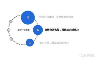 米粒IDC，稳定性评估与行业洞察