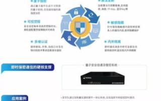 通易互联，一款便捷高效的企业级即时通讯工具