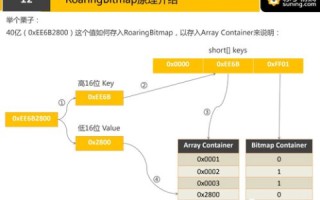 MJJ数据中心，用户实践探索与体验心得分享