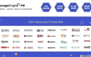 卓天网络，如何成为行业领先的科技巨头？