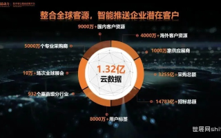 恒迅数据官网，提供精准的大数据服务，助力企业实现数字化转型