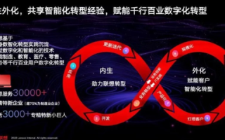 数字化转型浪潮下的创新评测，三牛网络科技如何引领科技评测的未来
