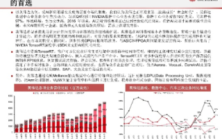 巨盈数据，稳定性评估与未来趋势分析