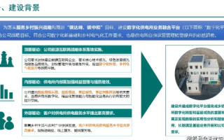 国网中信评测，构建数字化信任体系，塑造电力行业新生态