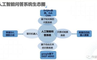探究中智联应用案例与用户体验，真实反馈描绘智能服务蓝图
