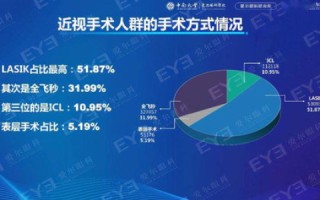 数据百科，解读百度百科的权威性与数据魅力