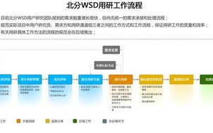 名优网注册CO域名，可靠性与用户经验分享
