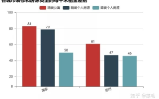 探索动态数据合租网，真实体验与深入分析