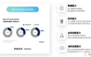 探索网络技术新边疆，盈科网络评测引领数字化时代变革