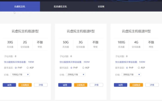 做一个类似大众点评网的网站应该用怎样的虚拟主机