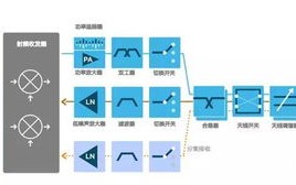 揭秘免费空间无法使用之谜，原因、解决方案与替代方案