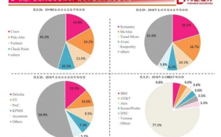 盛网稳定吗？探究其技术架构与市场表现下的稳定性分析