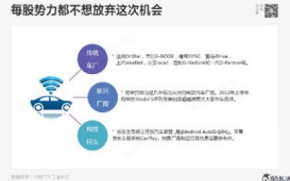 四博互联评测，重塑互联网服务新标准的高效工具