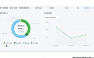奥特数据评测，解读数据评测背后的奥秘与应用
