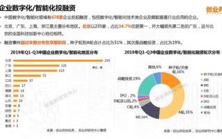 数据驱动未来，中国数据评测引领数字化转型新篇章