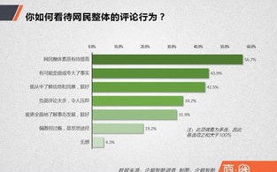 解析江城数据稳定性，源于何处，如何保障？