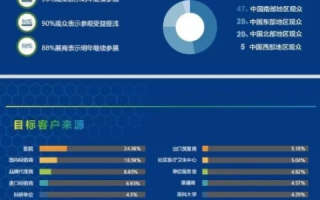 杰克网络，探索其应用与影响