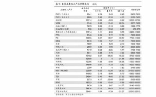 第五科技，探索其稳定发展的可能性与策略