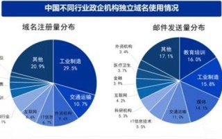 域名中介、域名回购、域名收购与域名代购，概念解析与区别探讨