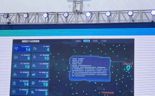 矩阵云端，数字技术重塑未来工作与生活模式