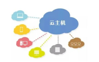云主机的优势与应用，解锁高效、灵活与成本效益的云端之旅