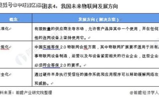 北京五洲网络的稳定性，深度剖析与评测