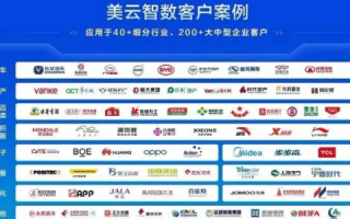 亿美互联评测，开启互联网新纪元的创新与挑战