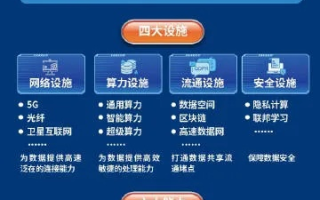 湘府数据官网，汇聚数据资源，驱动数字政务发展新篇章