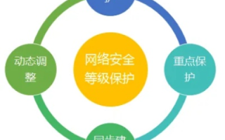 稳网互联，构建安全稳定的网络环境，守护你的在线安全