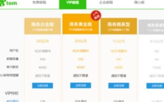 VIP域名注册，价格与价值并重的选择