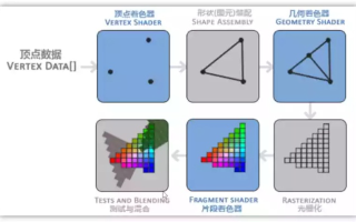 蓝痕网络，稳定性与未来展望的深度剖析