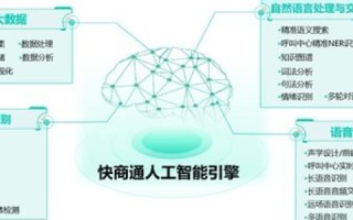 华美数据的魅力，探索高效稳定的数据分析解决方案