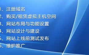 如何注册一个好域名，全面指南与策略