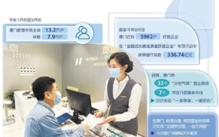 厦门昱奇网络评测，专业引领未来，服务体现价值