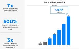 根据您提供的关键字新新互联稳定吗，我为您提供以下文章内容