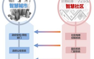 八亿数据的奥秘，挖掘使用过的价值与未探索的潜力