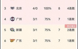 飞虎数据，揭秘高效协作的实战应用与用户体验