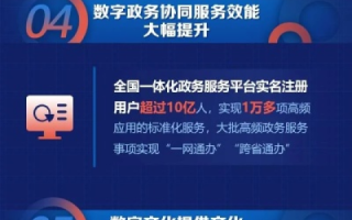 中国巨网，织就数字时代国家发展蓝图的新篇章