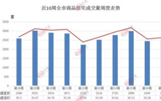 探索huosisicom域名的潜在价值，市场趋势与估价分析