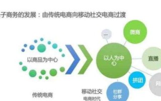 数据超市评测，挖掘大数据时代的购物新体验