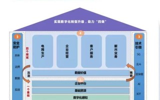 网兴网络，在数字化转型浪潮中脱颖而出的科技创新先锋