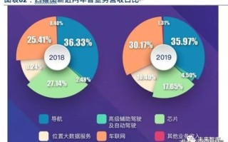 传诺网联稳定性如何？深度解析其可靠性及使用体验