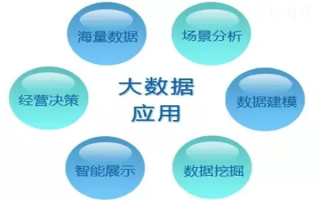 大煌网络评测，深度剖析互联网时代的网络性能与用户体验
