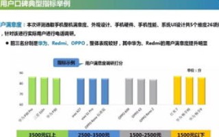 海讯互联评测，质量、速度、稳定性，一站式网络解决方案的全维度评价