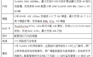 七普云主机，稳定性分析与应用探讨
