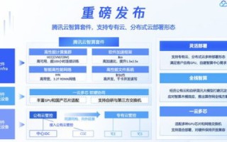 从零到一，打造个性化小企业网站的全面指南